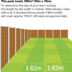 EverGreen Premium Plus No Rake Moss Remover Lawn Food 10L -Ketler Outdoors Shop 81lbj9unwpl. ac sl1500 65329.1662993278